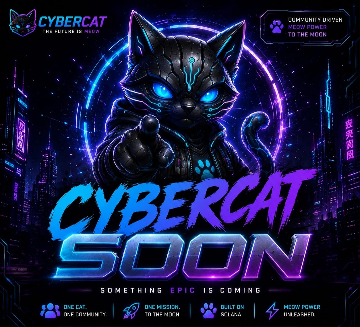 CyberCat AI Meme Coin on Solana Blockchain